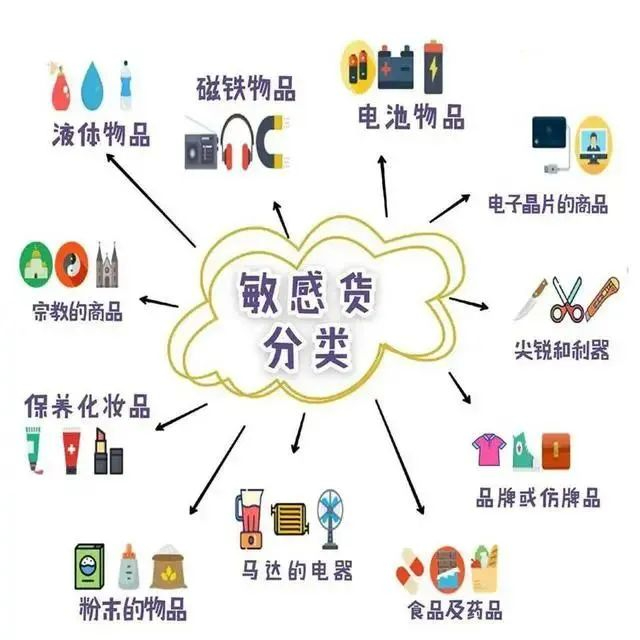 供给过剩，运价持续走跌，今年集运市场还有望回暖吗？