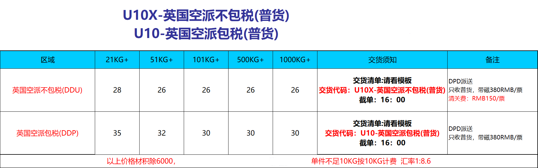 中国到美国空派价格是多少？空派价格表