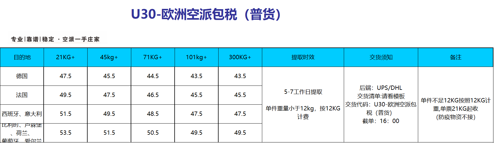 HST跨境物流-助您寄出国外包裹无忧