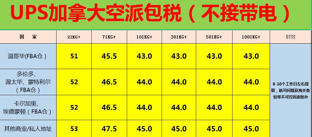 加拿大空派价格.jpg 加拿大空派价格.jpg