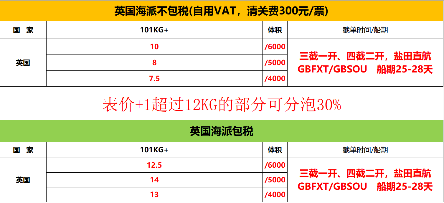 英国海派价格.png 英国海派价格.png