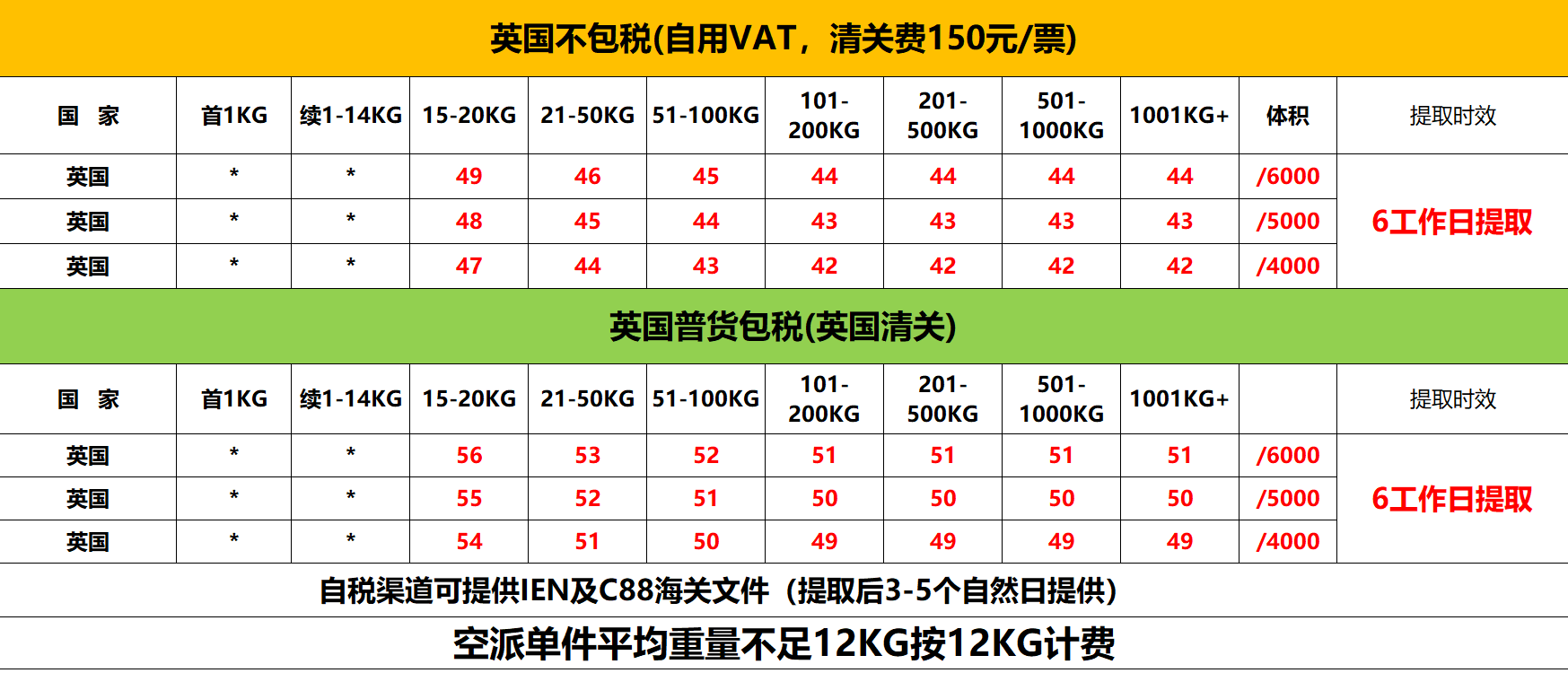 英国空派价格.png 英国空派价格.png