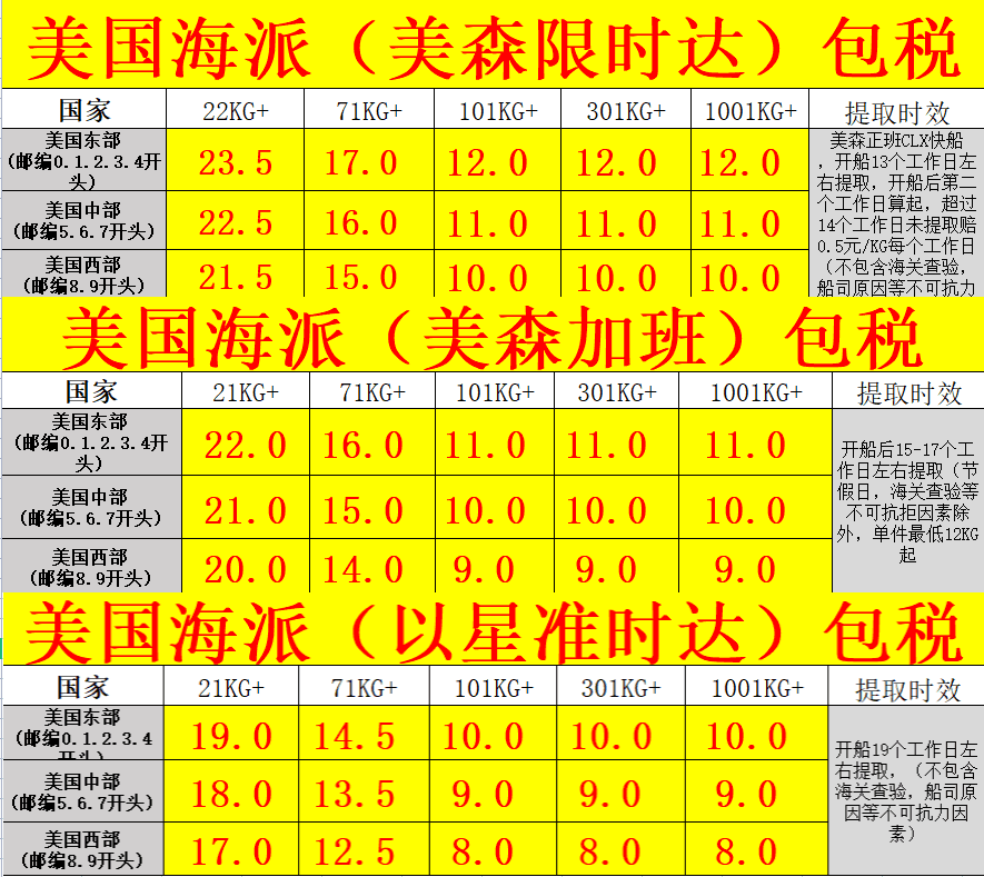 深圳到美国海运多少钱