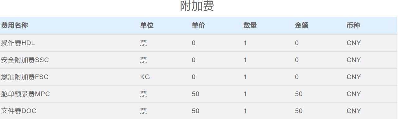 广州到迪拜空运价格 广州到迪拜空运价格