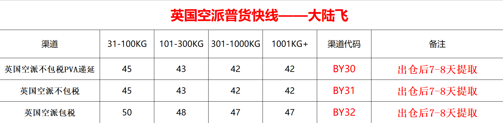 DPD英国空派专线价格表 DPD英国空派专线价格表