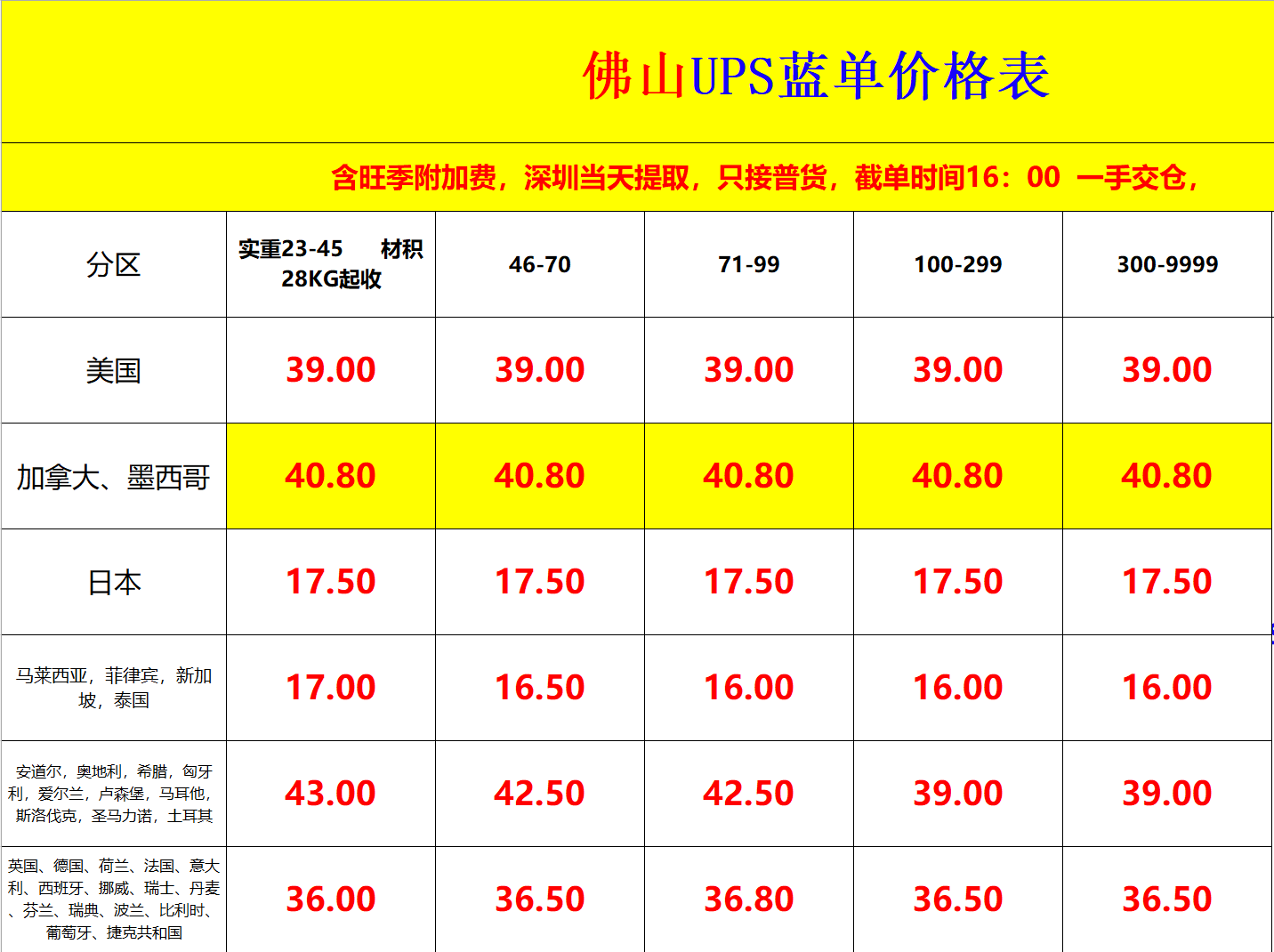 佛山UPS国际快递价格表 佛山UPS国际快递价格表