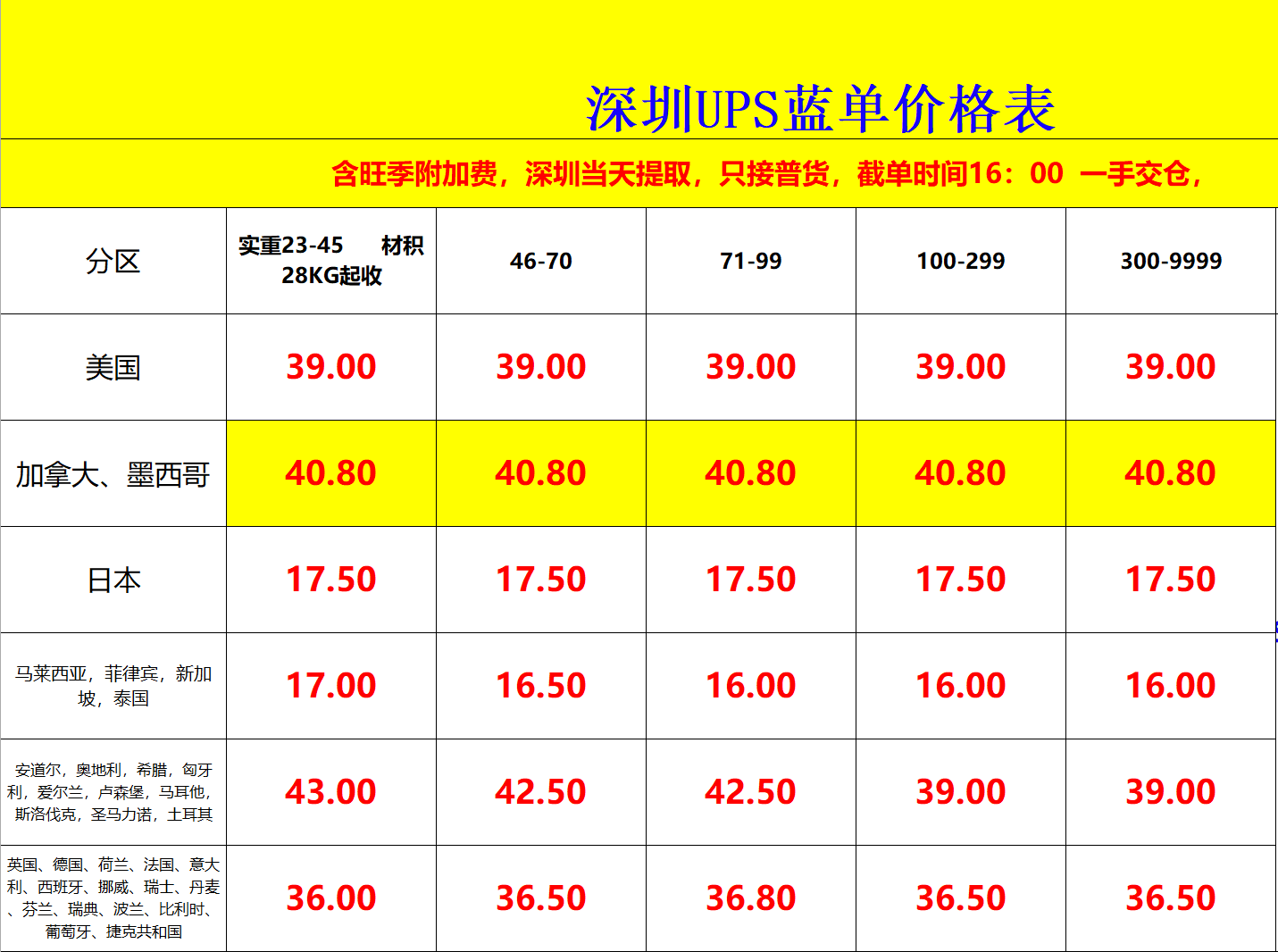 深圳UPS国际快递价格表 深圳UPS国际快递价格表