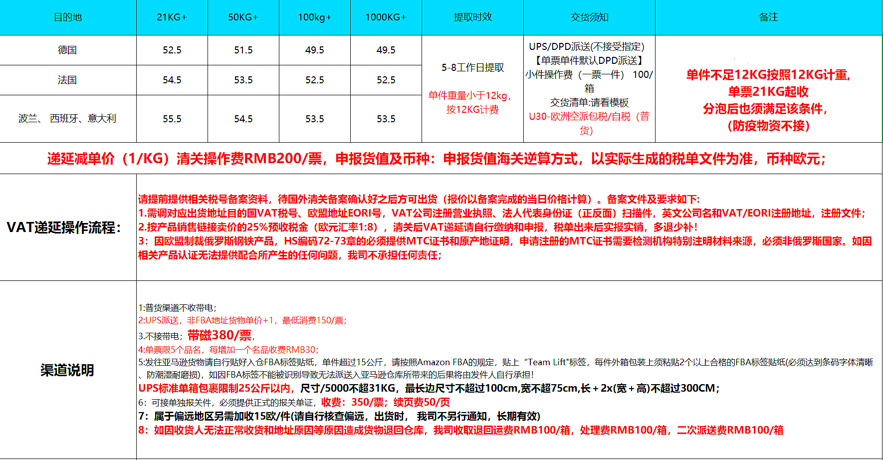 欧洲空派价格