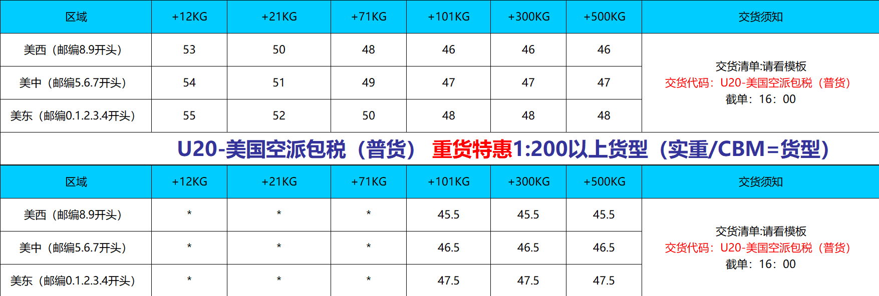 美国空派专线价格表 美国空派专线价格表