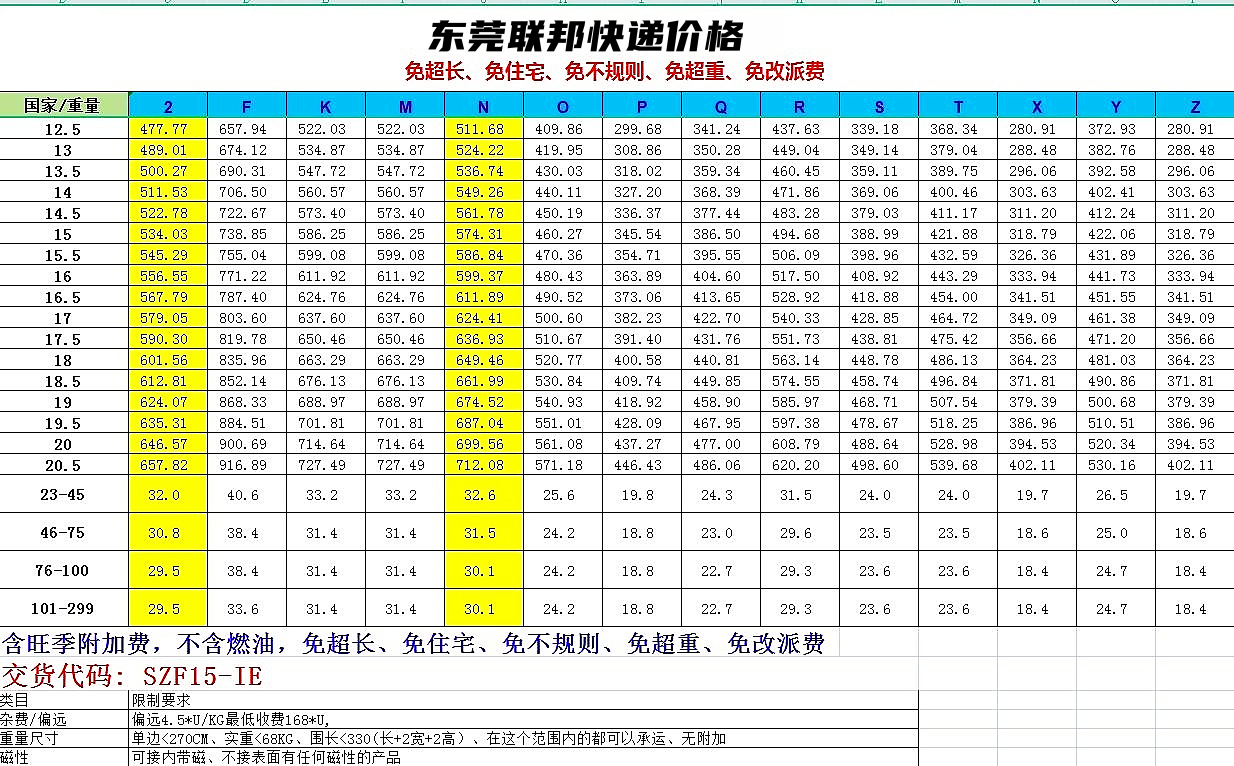 东莞联邦.png 东莞联邦.png
