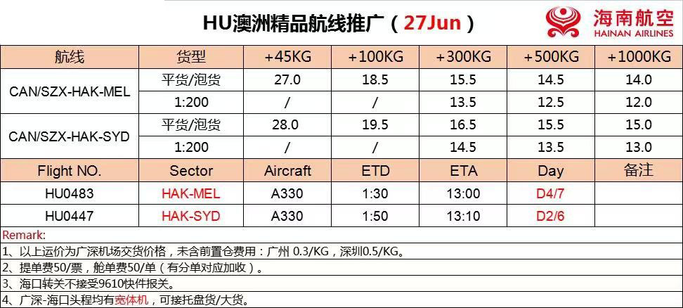 深圳到澳洲空运价格表(图1)