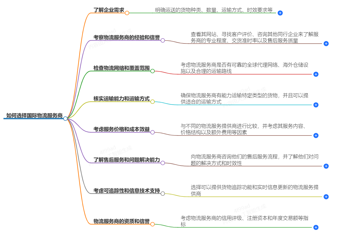 如何选择合适的物流公司 如何选择合适的物流公司